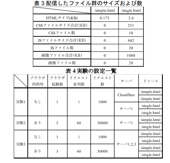 width240px
