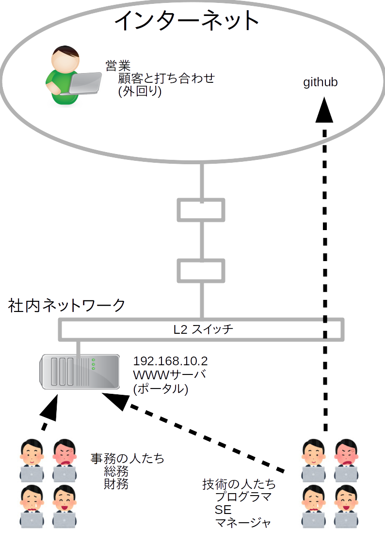 height480px