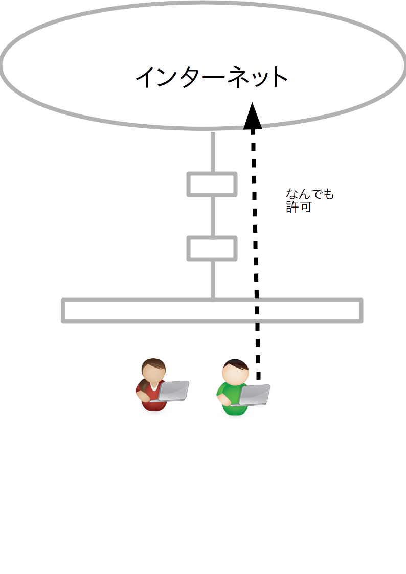 width480px