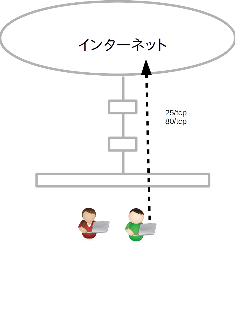 width480px