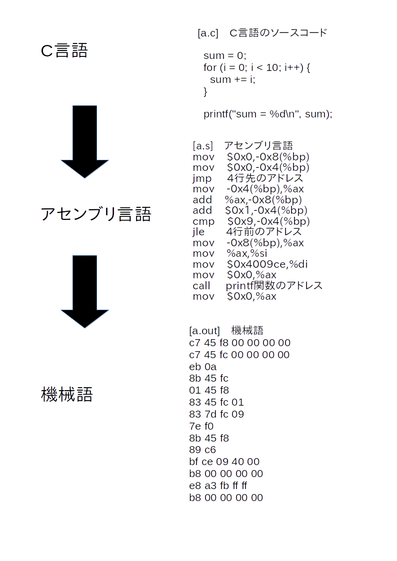 height480px