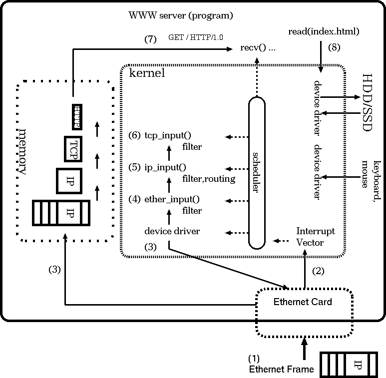 width640px