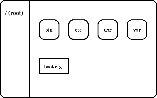 height180px