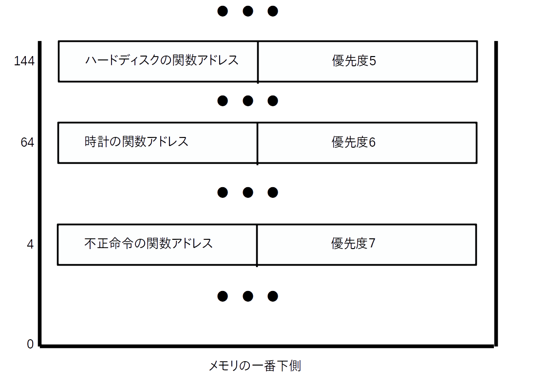 height480px