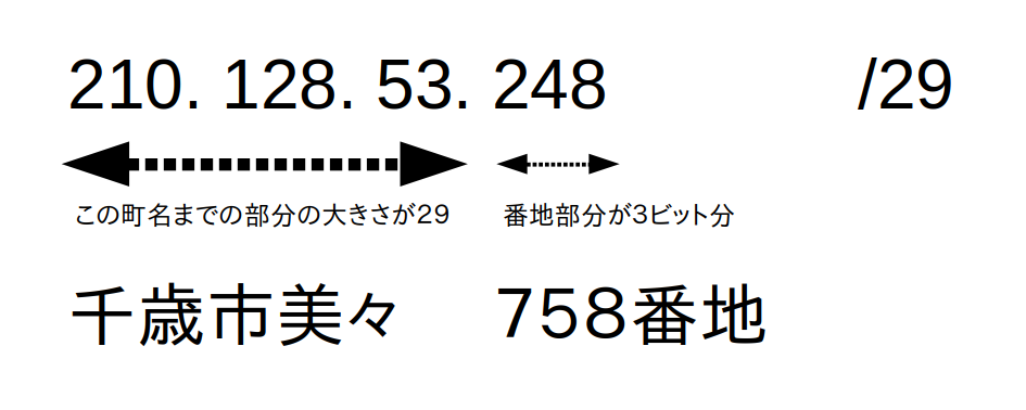 height180px